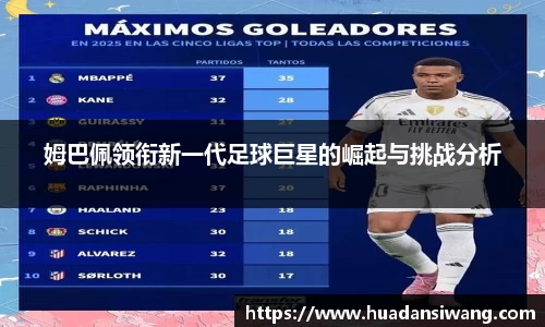 姆巴佩领衔新一代足球巨星的崛起与挑战分析
