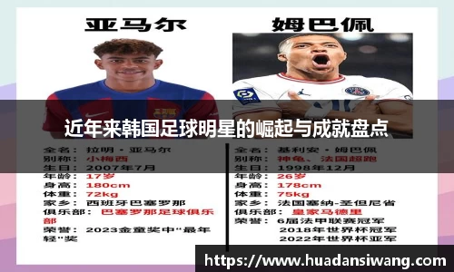 近年来韩国足球明星的崛起与成就盘点