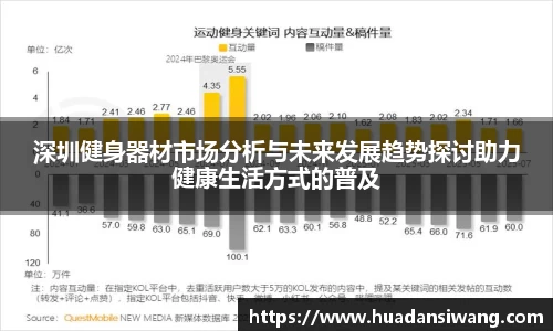 深圳健身器材市场分析与未来发展趋势探讨助力健康生活方式的普及